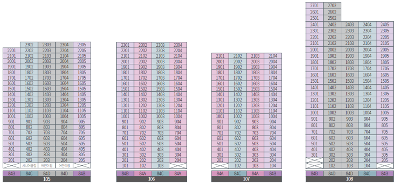 탕정 푸르지오 리버파크 105~108동 동호수배치